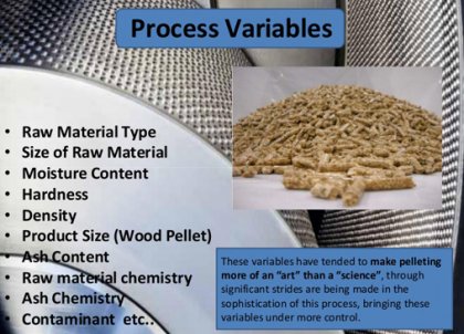 analysis on factors of how to make biomass pellets part 1