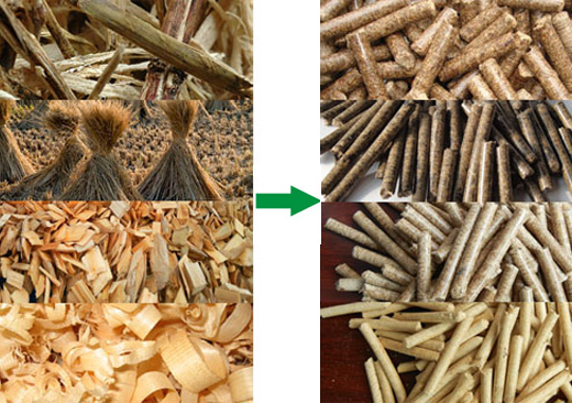 raw materials to wood pellets