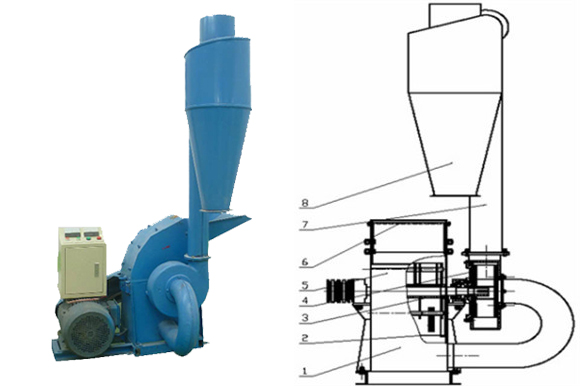 small hammer mill